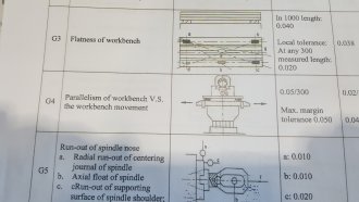 Přejímka servokonvenční frézky UWF 15 Servomill