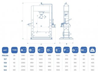 HYDRAULICKÝ LIS OMCN 157 (40 t)